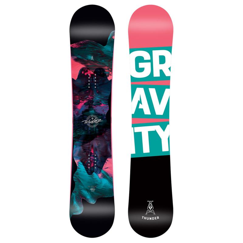 Gravity Thunder 20/21 Gravity